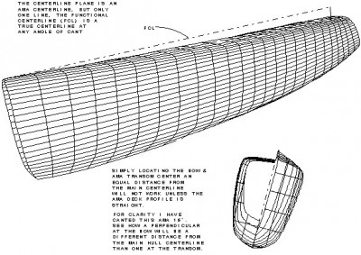 Trimaran Hull Alignment | Multihull Design Blog